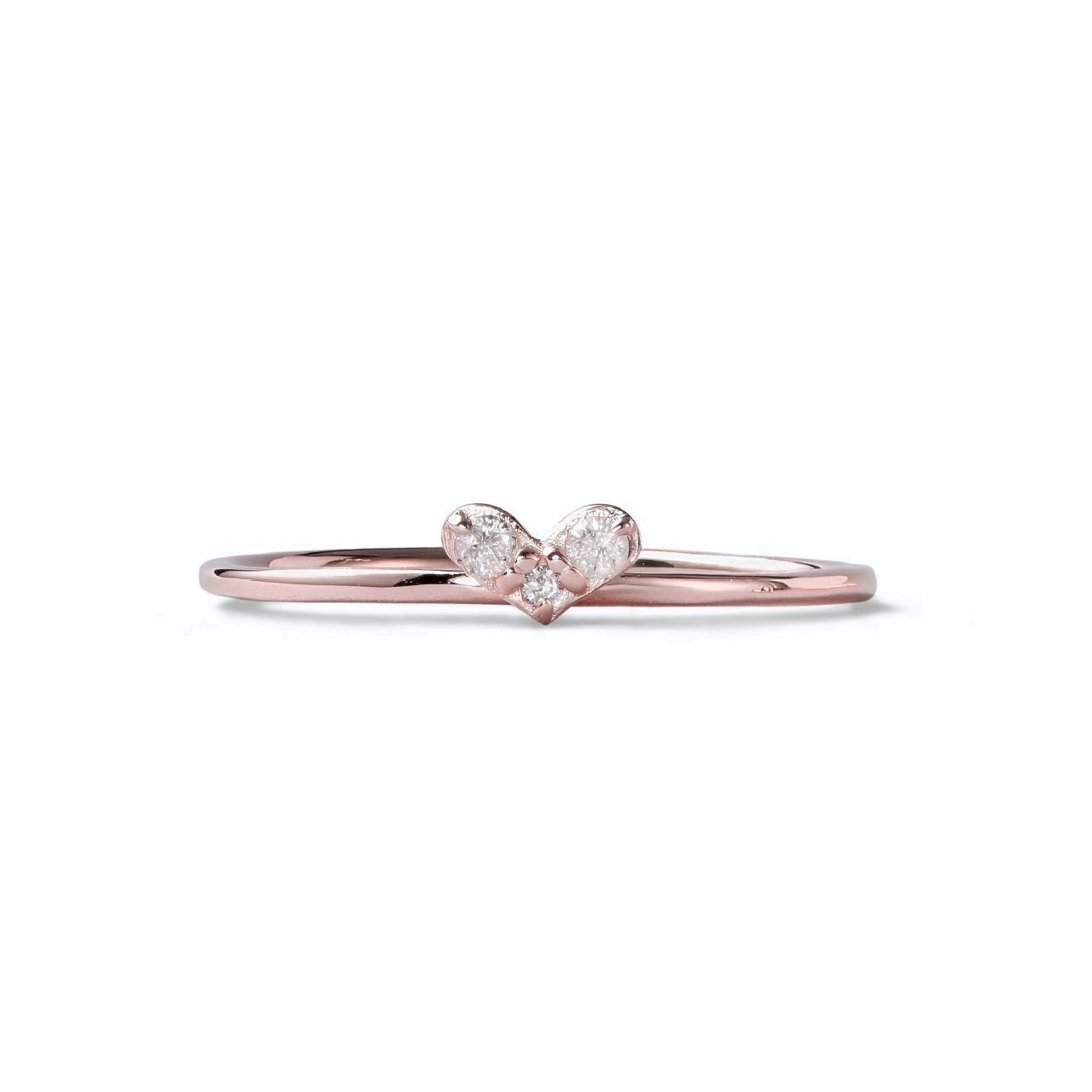 Ring(PG)